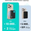 Today’s promotion6.28 INIU for Magsafe Portable Charger, Small 10000mAh 20W PD Magnetic Power Bank, USB C in&Out Wireless Battery Pack Phone Charger, Only for iPhone 16/16 Plus/16 Pro/16 Pro Max, iPhone 15/14/13/12 Series - Image 6